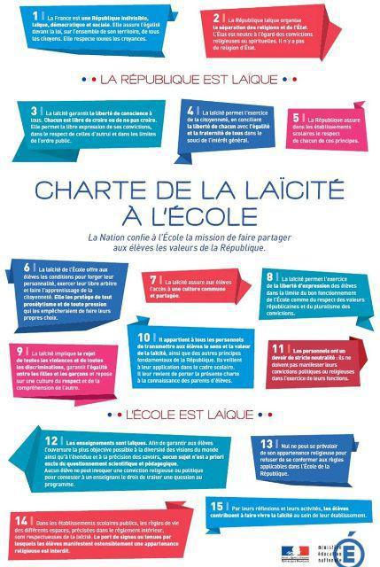 La charte de la laïcité à l'école officialisée