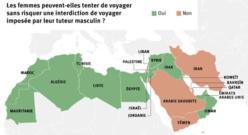 Le système de tutelle masculine, une grave entrave à la mobilité et aux droits des femmes
