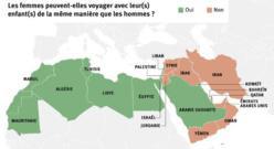 Le système de tutelle masculine, une grave entrave à la mobilité et aux droits des femmes