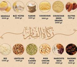 Fin du Ramadan 2024 : la zakat al-fitr à 7 €, 9 € ou 15 € ? La diversité des montants fait débat en France