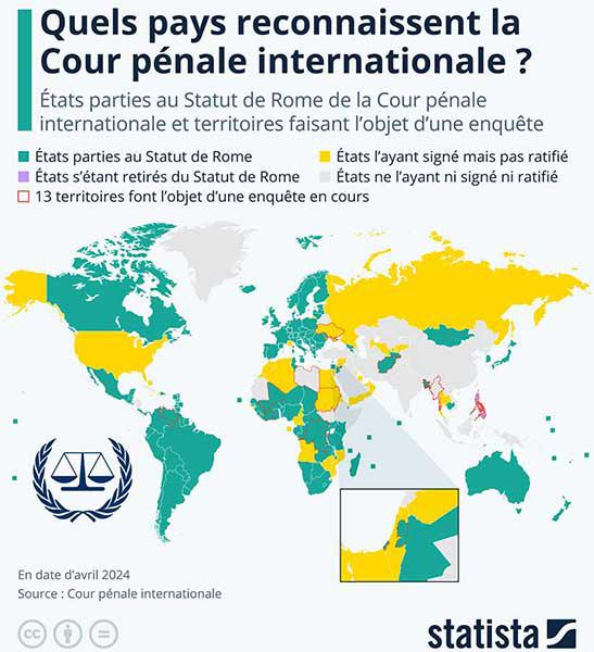 La CPI, un rouage essentiel pour promouvoir la justice internationale