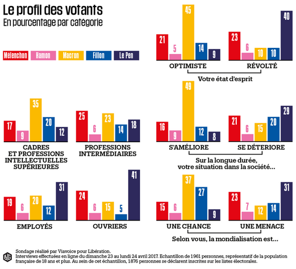L’enfer est pavé des bonnes intentions macroniennes
