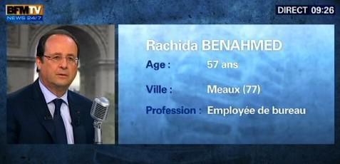Polygamie, voile, jihad... la question-cliché d'une élue UMP à Hollande (vidéo)