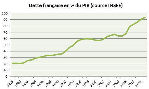 Finance islamique : focus sur les sukuk