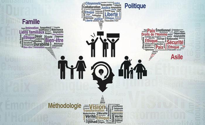 #CILE2016 : la conférence internationale du CILE, tournée sur le conflit des valeurs, en livestream