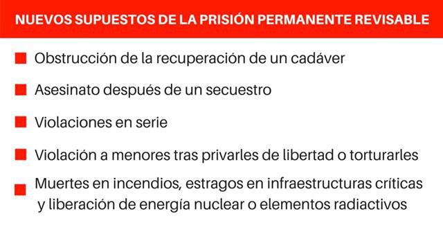 Queremos que los grandes corruptos de la política sean condenados de por vida