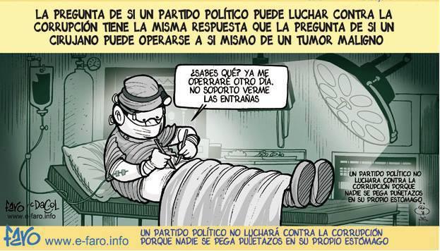 CORRUPCIÓN