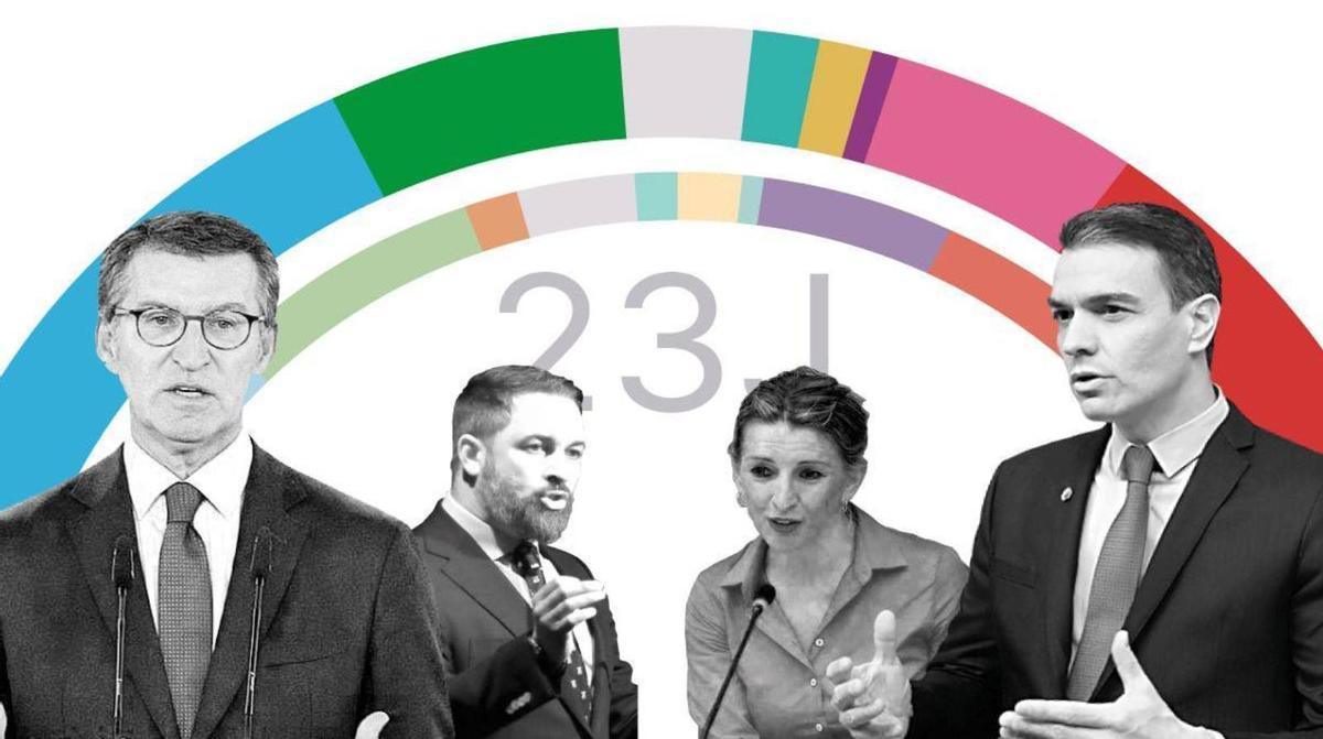 El PP es un partido de izquierda con un gran déficit ético
