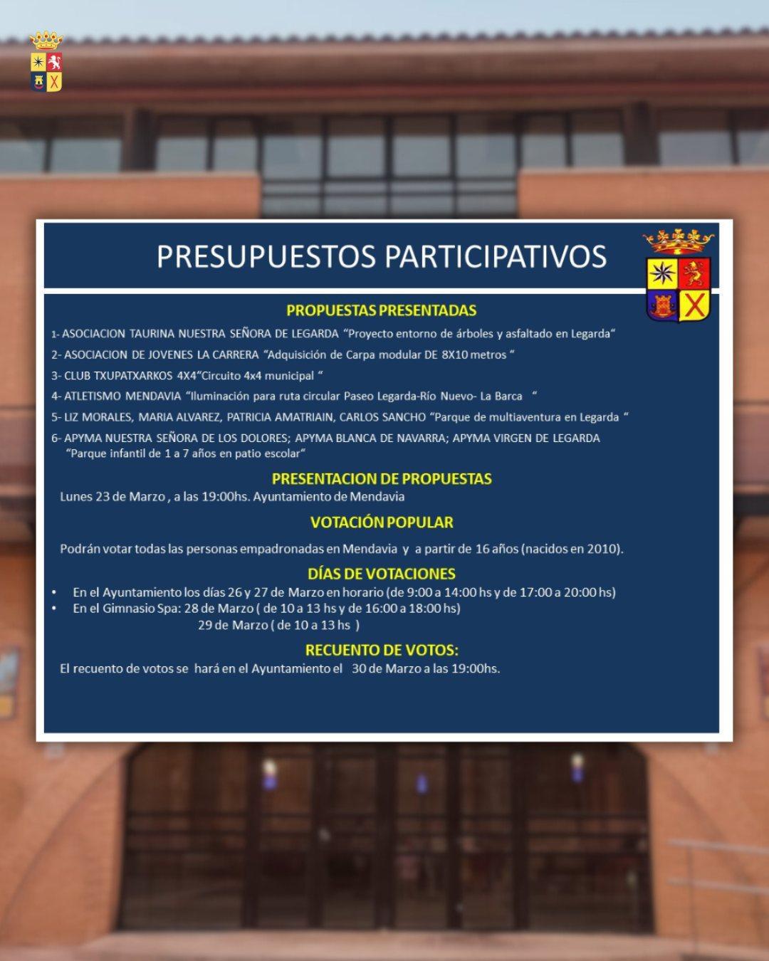 🏛️ AVANCE DE LOS PRESUPUESTOS PARTICIPATIVOS: PROPUESTAS Y FECHAS CLAVE