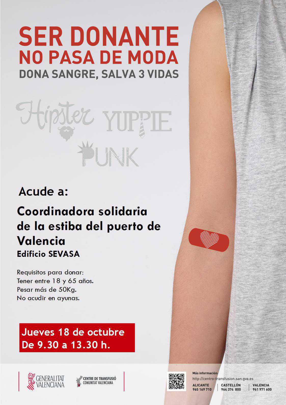Donación de Sangre