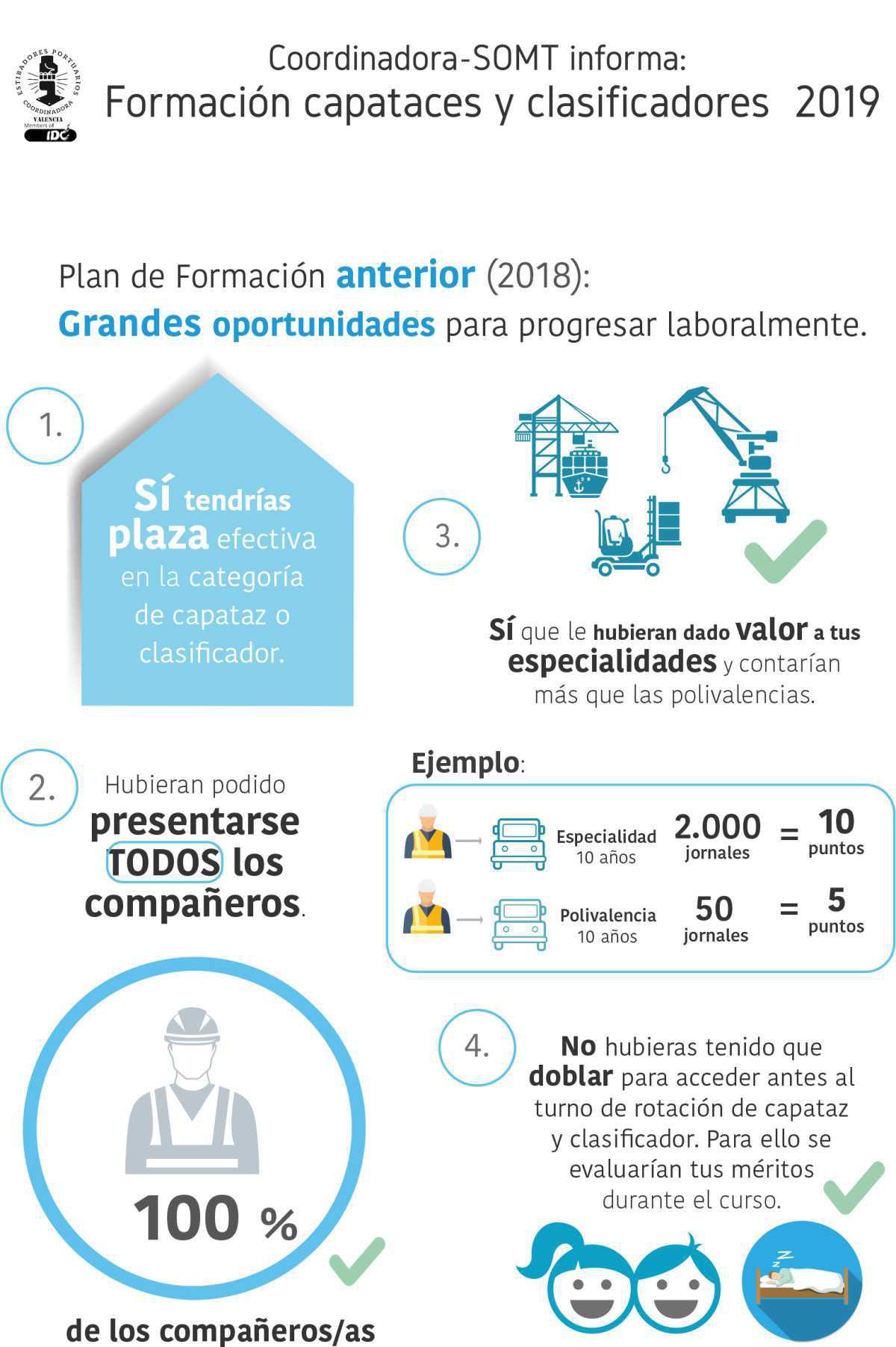 Coordinadora-SOMT informa: Formación de capataces y clasificadores y Comité de Prevención Coordinadora-SOMT informa: Formación de capataces y clasificadores y Comité de Prevención