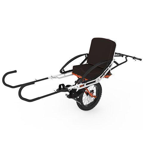 AMMEC Mica-Mino Eduación Conductiva AMMEC Mica-Mino Eduación Conductiva