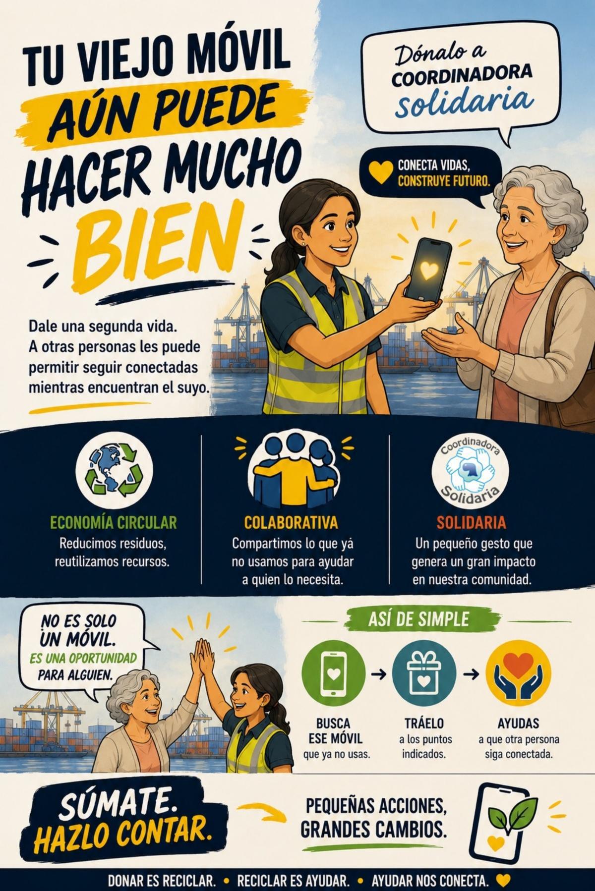 Campaña Dale otra vida a tu movil