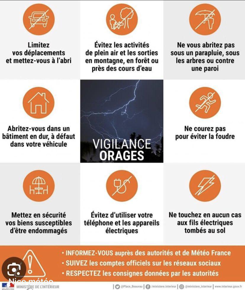Vigilance orage 🟠 Vigilance orage 🟠