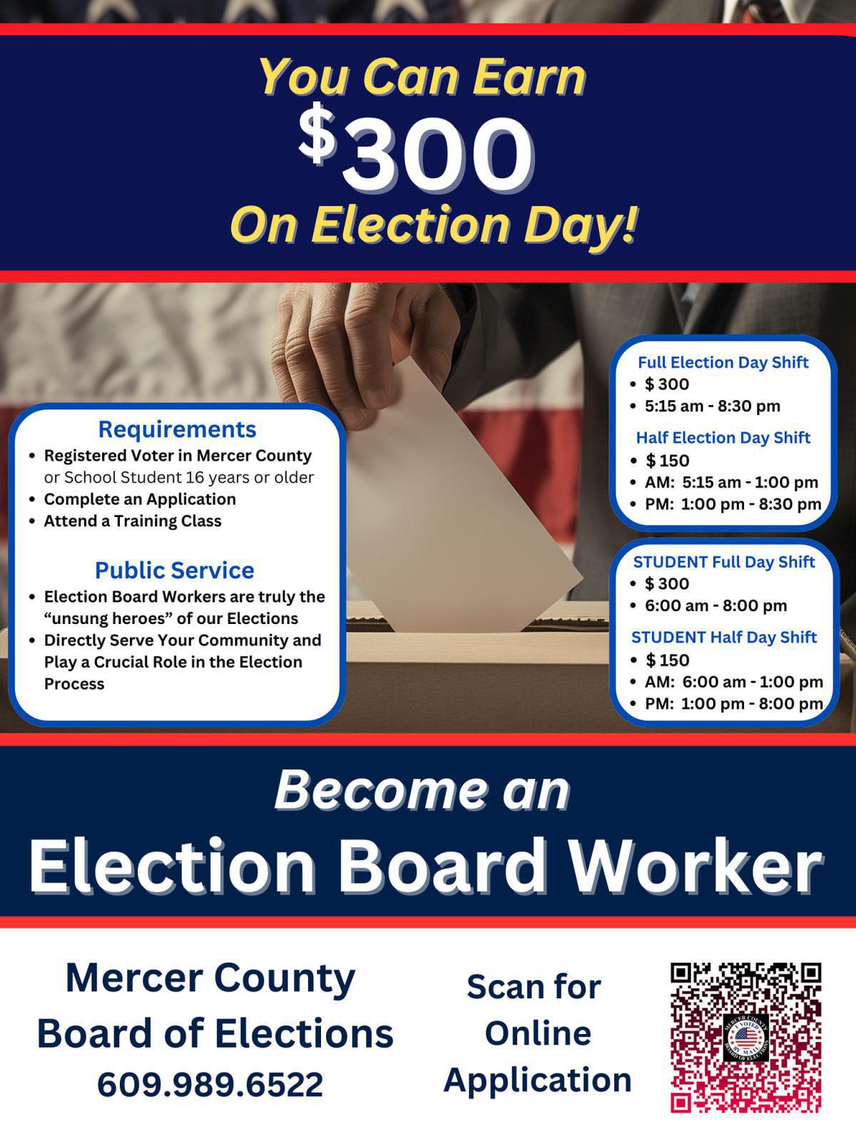 The Mercer County Board of Elections is actively recruiting Election Board Workers for the November General Election.