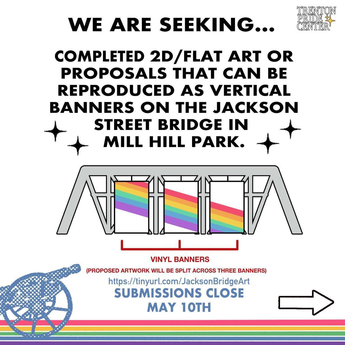 Trenton Pride Center is seeking talented artists to showcase their creativity!