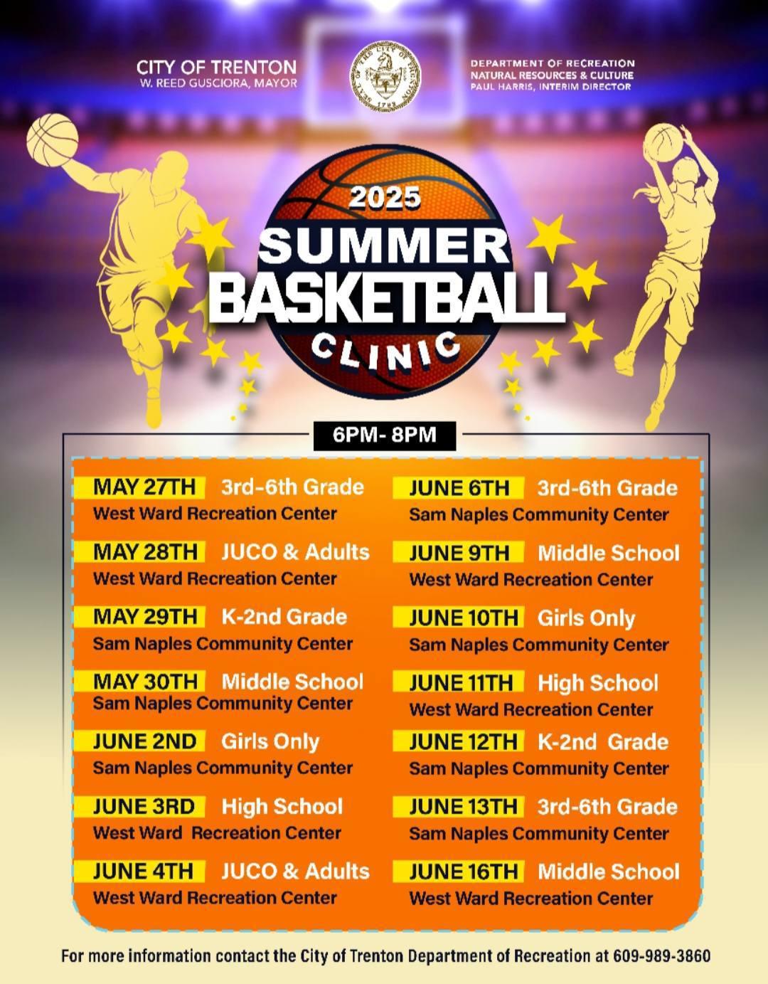 2025 Summer Basketball League ( June 23 - Aug 22)