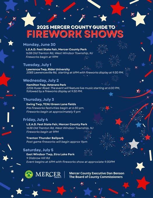 Firework Shows - Trenton Thunder Ballpark ( Post Game ) Firework Shows - Trenton Thunder Ballpark ( Post Game )