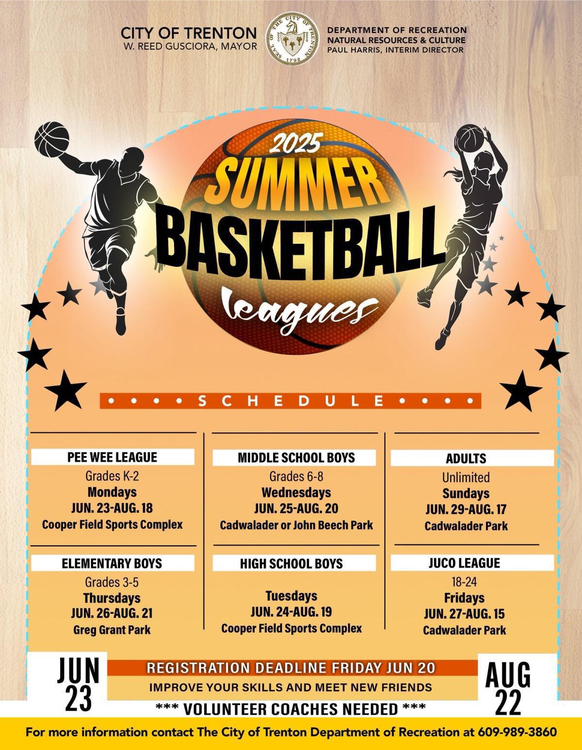 6 Summer Basketball Leagues