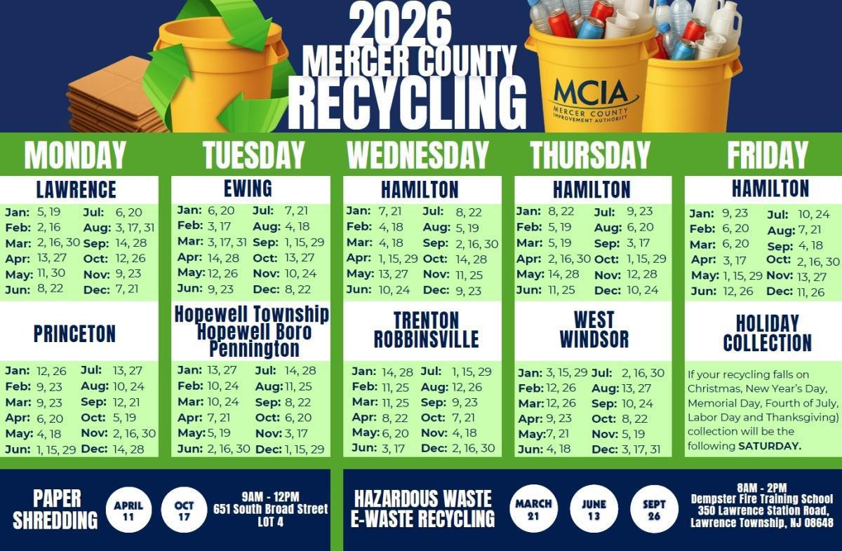 City of Trenton NJ · 2026 Recycling Collection Calendar.