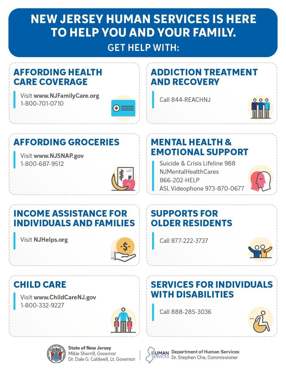 🔍Looking for services? NJ Department of Human Services is here to help.