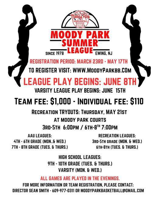 Moody Park Summer League