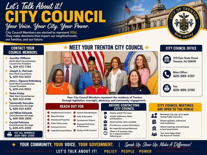 Did You Know? TRENTON CITY COUNCIL