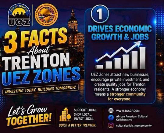 Did You Know? Trenton’s Urban Enterprise Zone (UEZ) is helping shape a stronger future for our city!