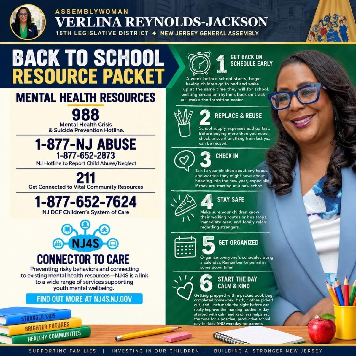 BACK TO SCHOOL RESOURCE PACKET BACK TO SCHOOL RESOURCE PACKET