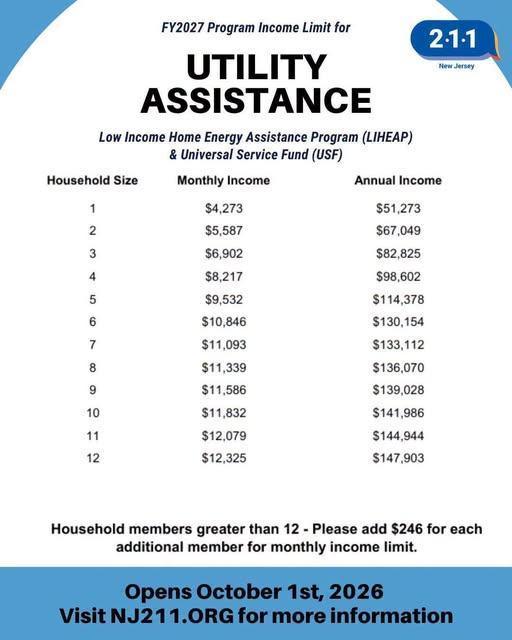 Low-Income Home Energy Assistance Program (LIHEAP) open this Thursday, October 1st