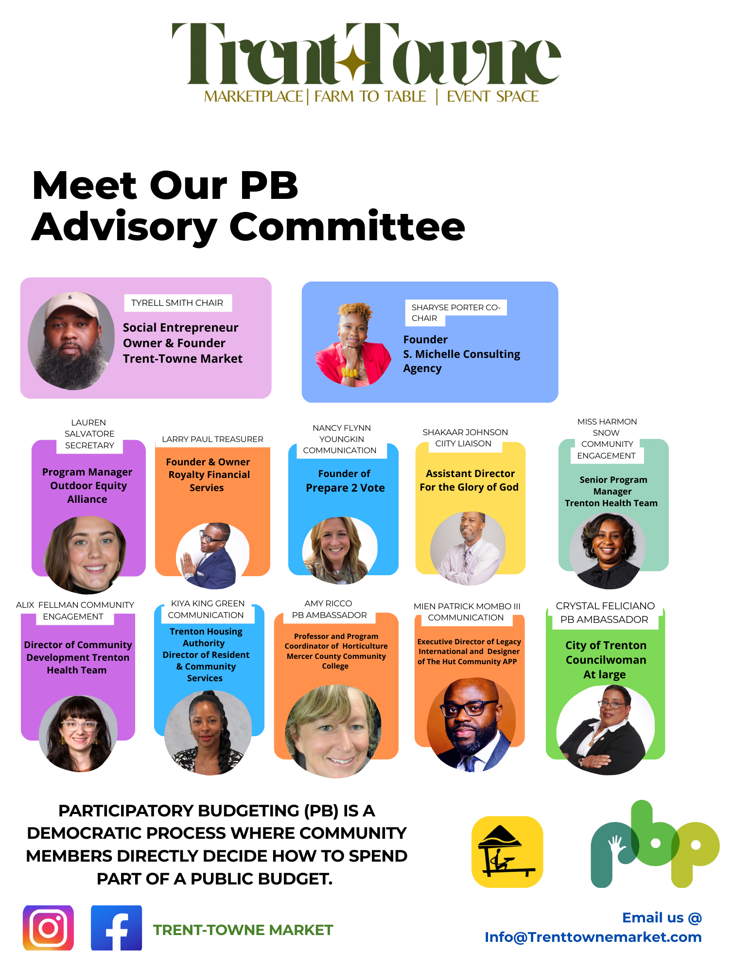 Choice Neighborhood Pb Project