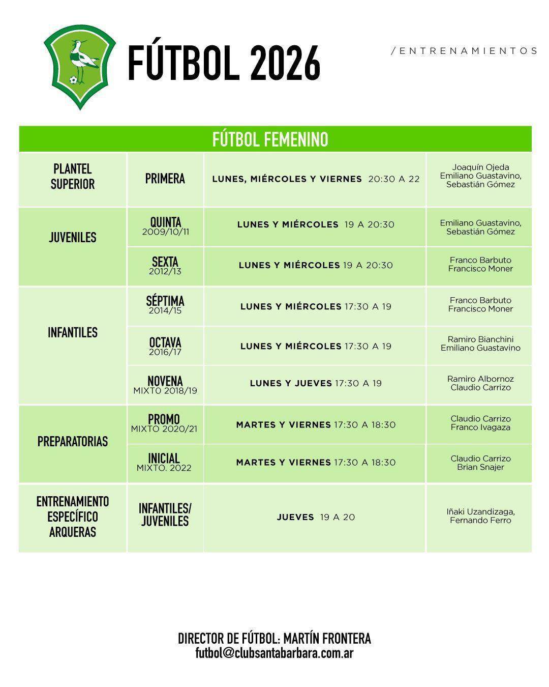 ⚽ Entrenamientos de Fútbol