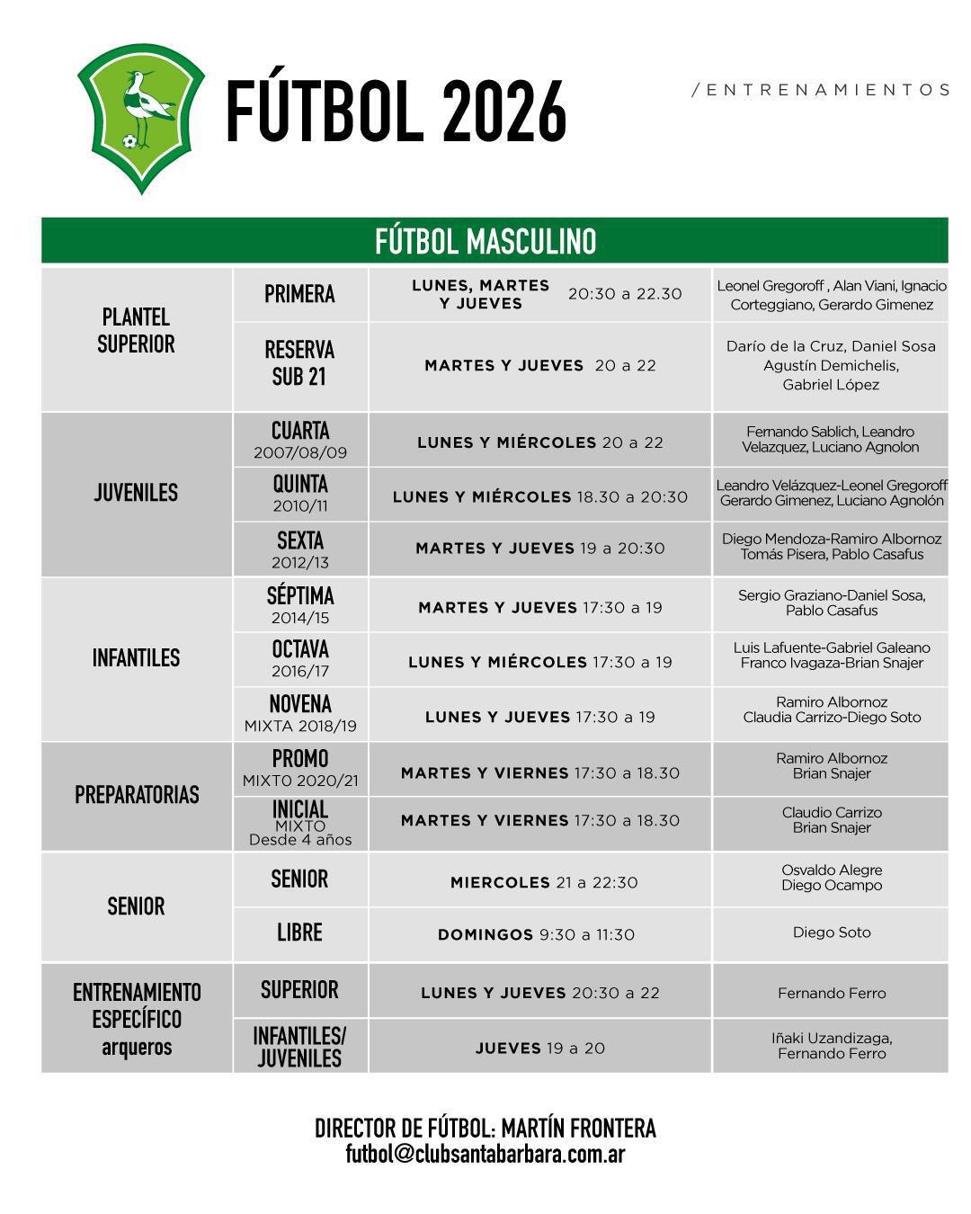 ⚽ Entrenamientos de Fútbol