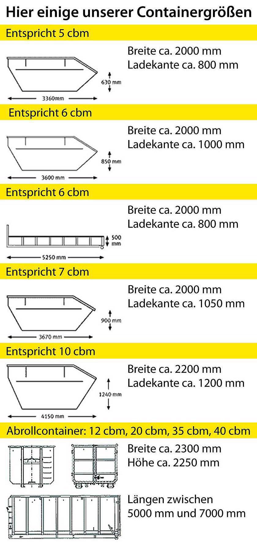 HUBERT KNÜMANN sen. Transporte und Containerdienst OHG HUBERT KNÜMANN sen. Transporte und Containerdienst OHG