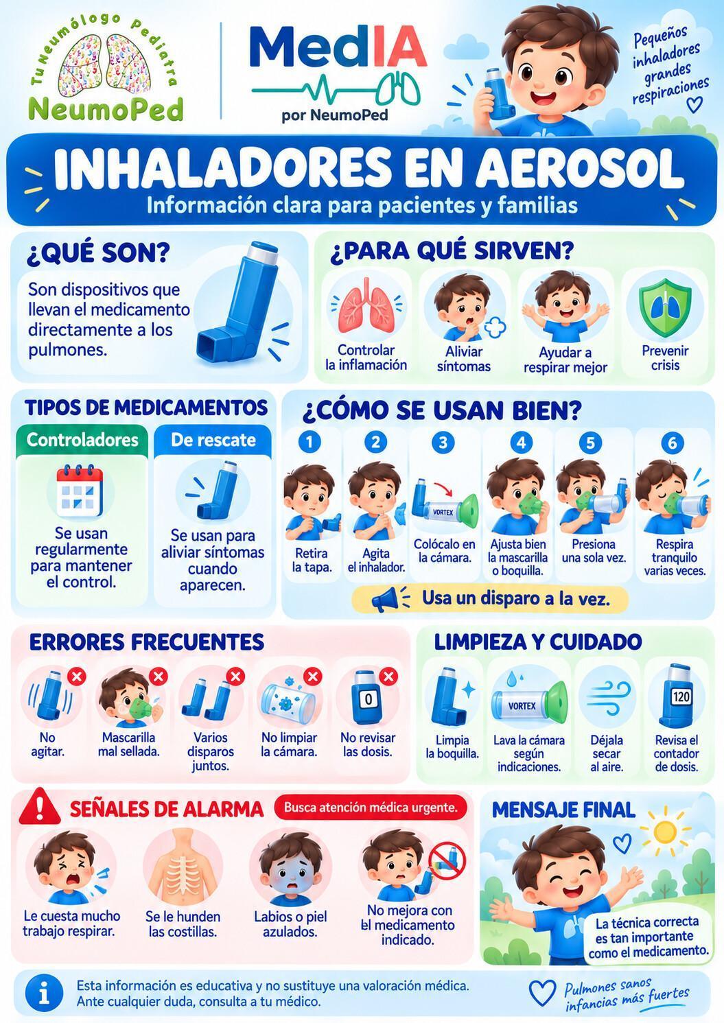 INHALADORES EN AEROSOL INHALADORES EN AEROSOL