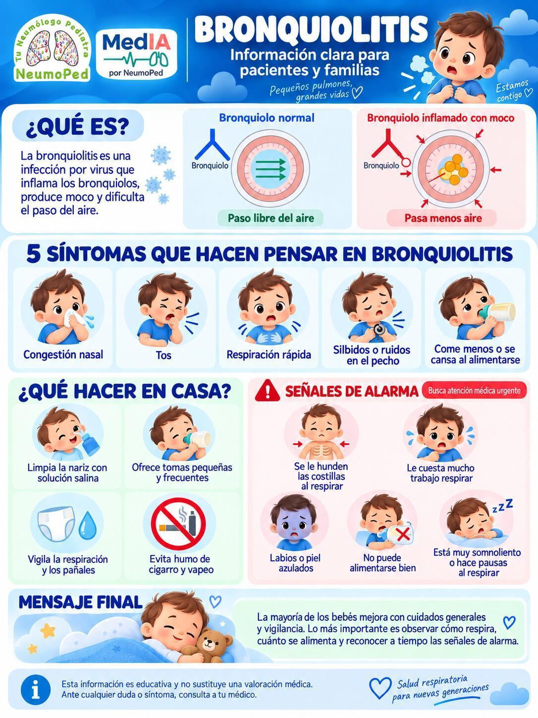 BRONQUIOLITIS