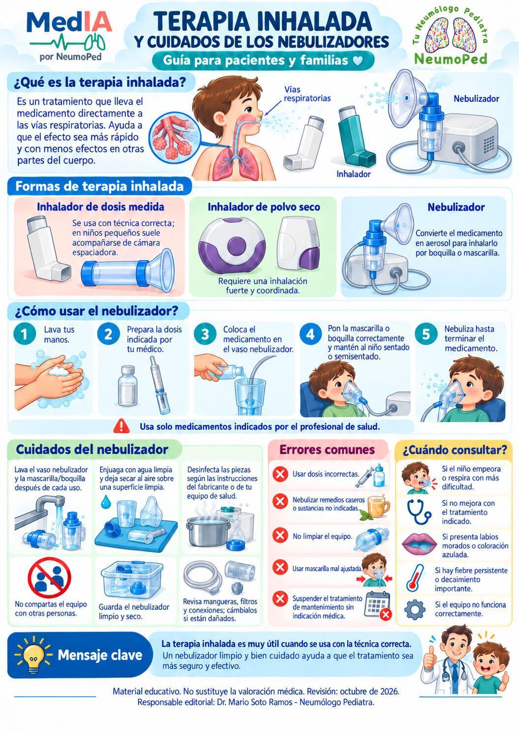 FIBROSIS QUÍSTICA