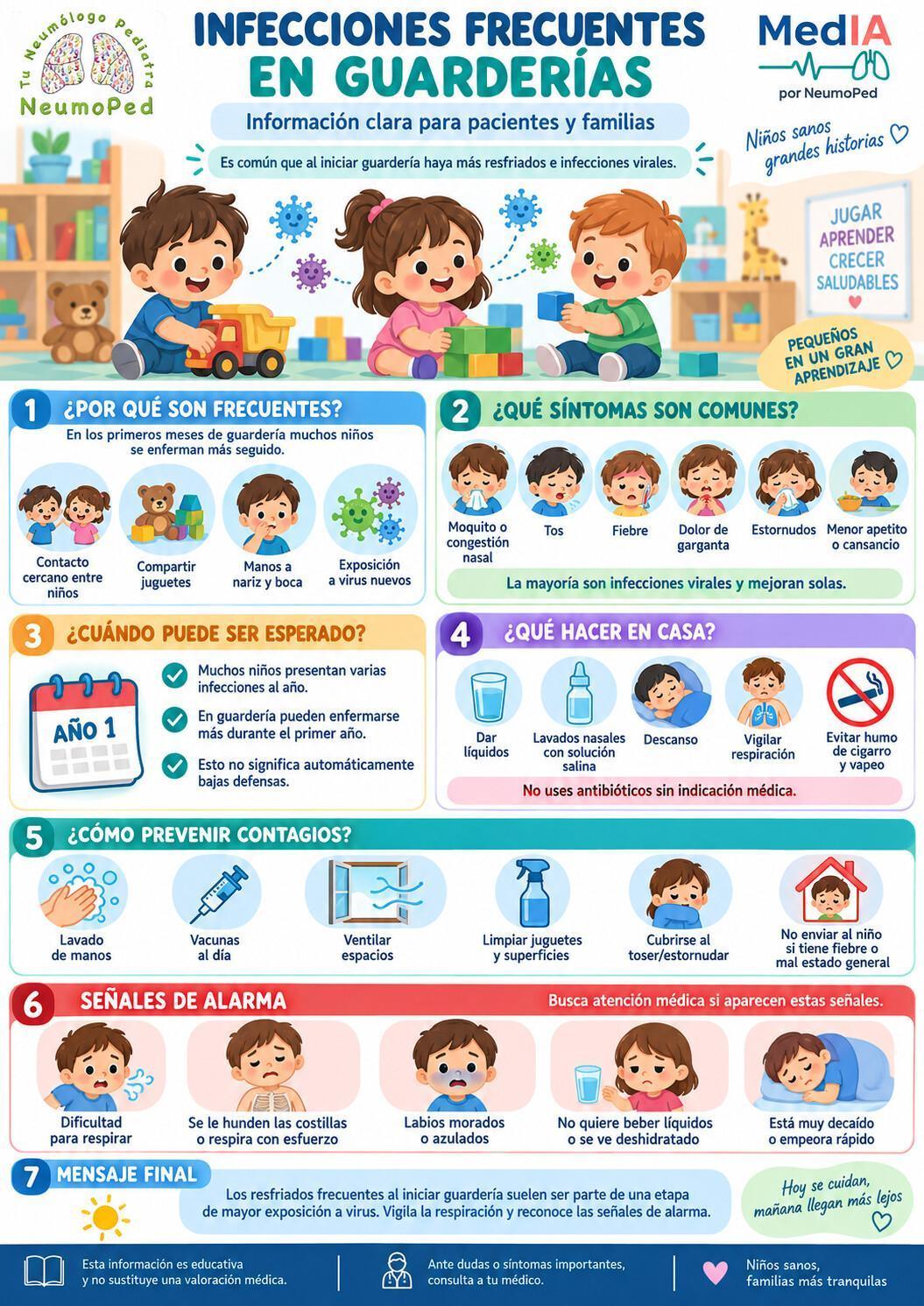 INFECCIONES EN GUARDERÍA INFECCIONES EN GUARDERÍA