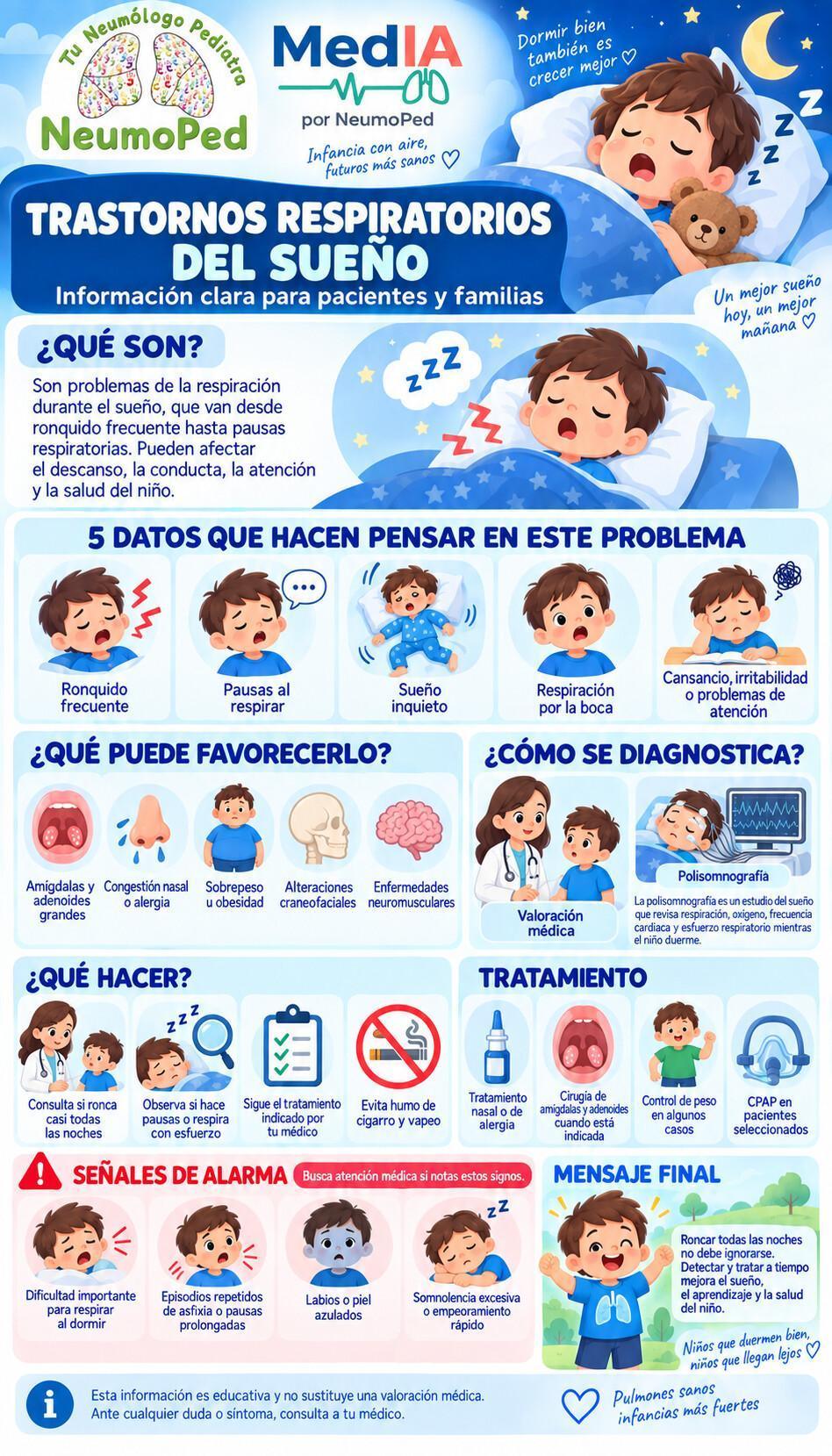 TRANSTORNOS DEL SUEÑO