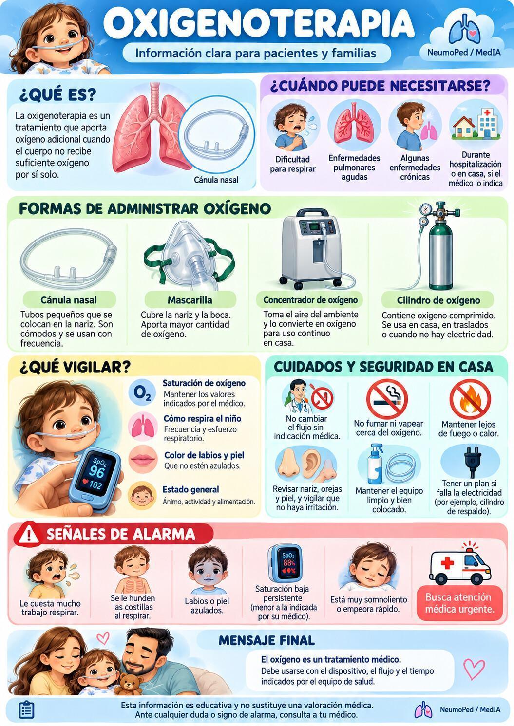 OXIGENOTERAPIA OXIGENOTERAPIA