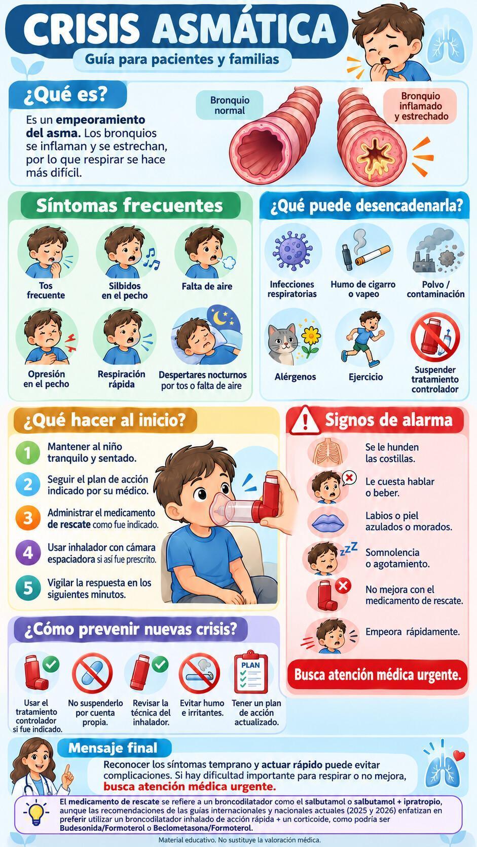 CRISIS ASMÁTICA