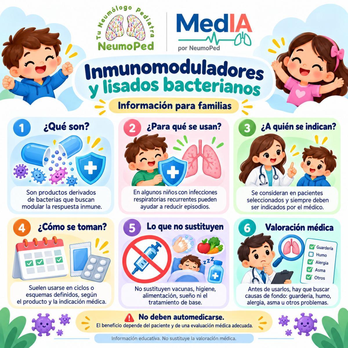 PREVENCIÓN INFECCIONES RESPIRATORIAS
