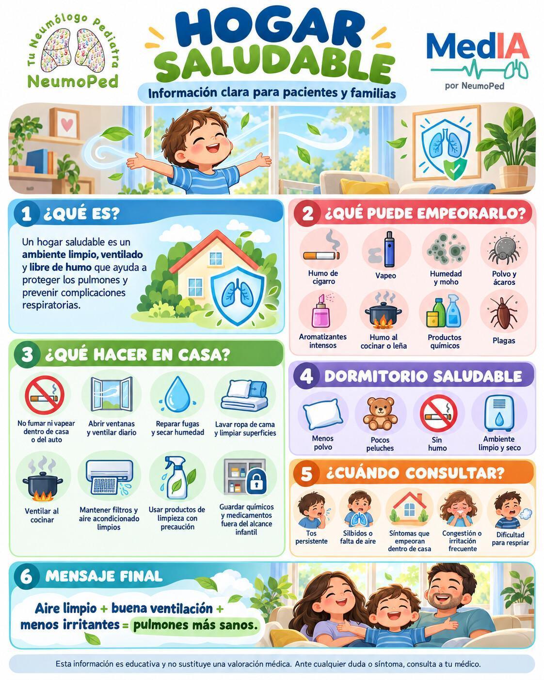HOGAR SALUDABLE
