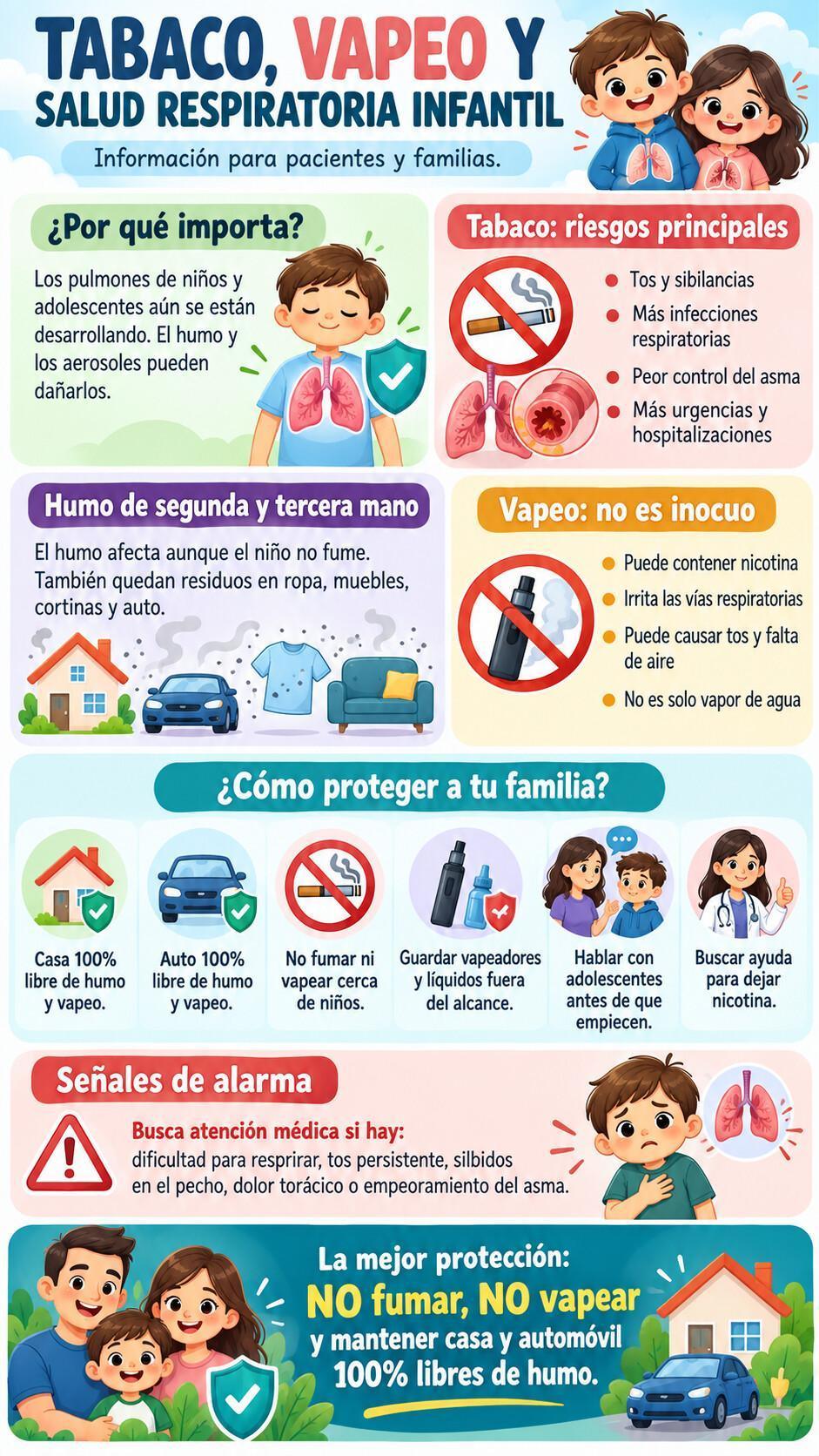 TABACO, VAPEO Y SALUD RESPIRATORIA