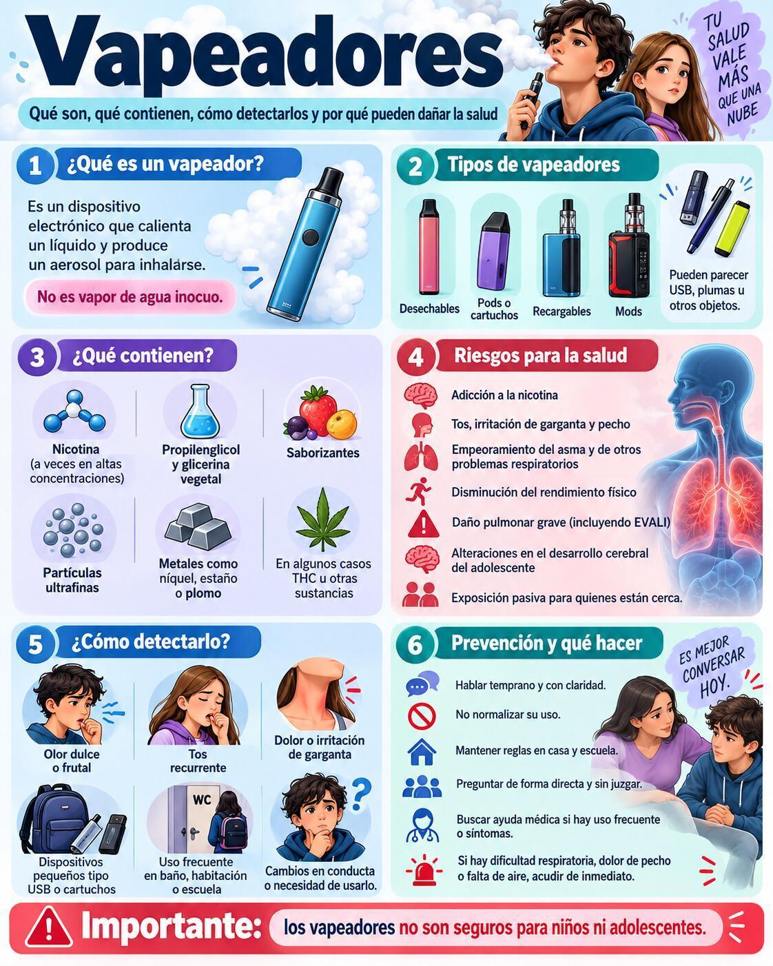 TABACO, VAPEO Y SALUD RESPIRATORIA TABACO, VAPEO Y SALUD RESPIRATORIA