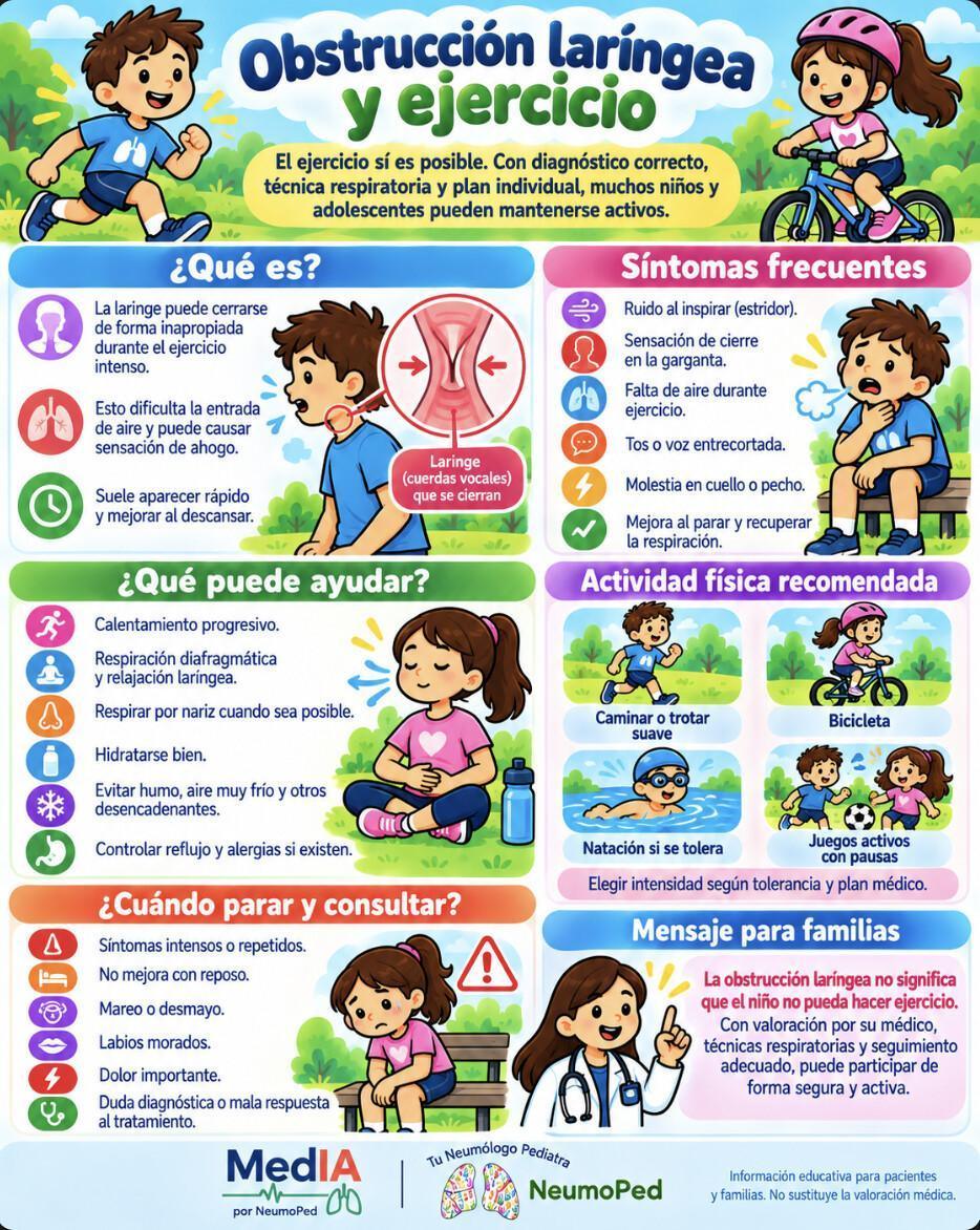 ACTIVIDAD FISICA Y SALUD RESPIRATORIA ACTIVIDAD FISICA Y SALUD RESPIRATORIA