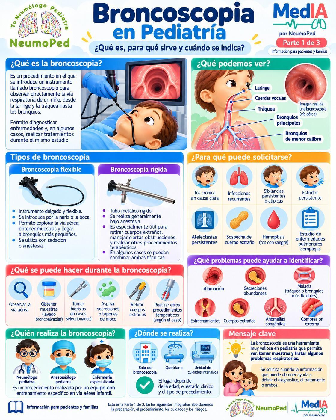 BRONCOSCOPIA EN PEDIATRIA BRONCOSCOPIA EN PEDIATRIA