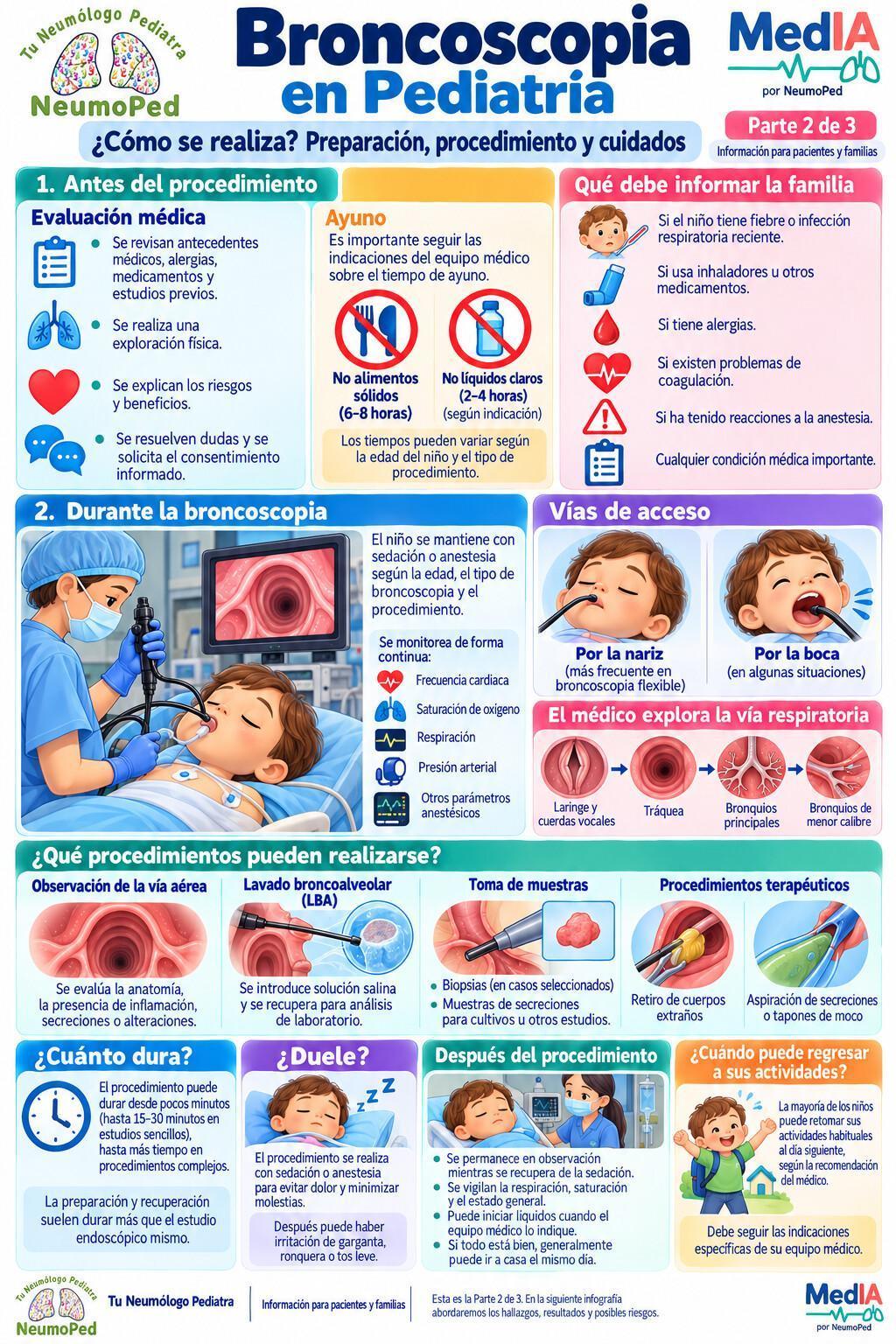 BRONCOSCOPIA EN PEDIATRIA