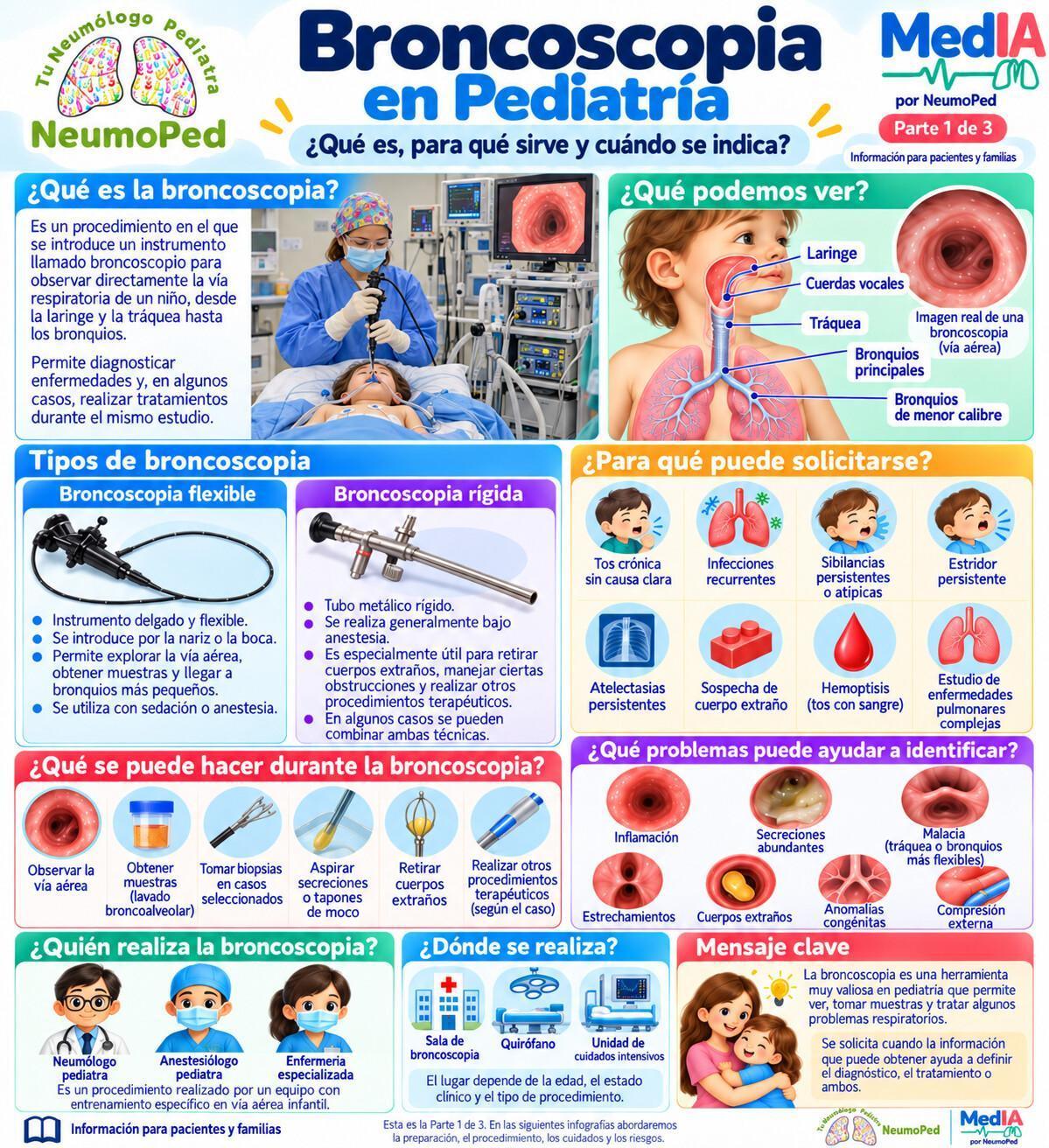 BRONCOSCOPIA EN PEDIATRIA