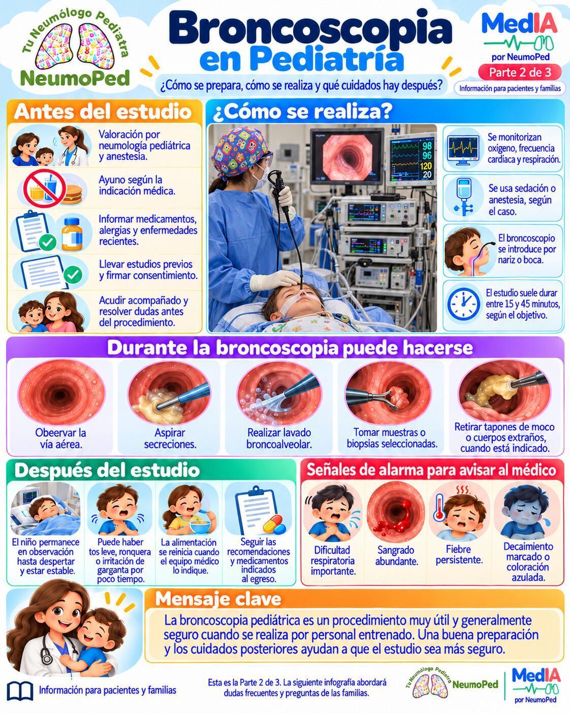 BRONCOSCOPIA EN PEDIATRIA BRONCOSCOPIA EN PEDIATRIA